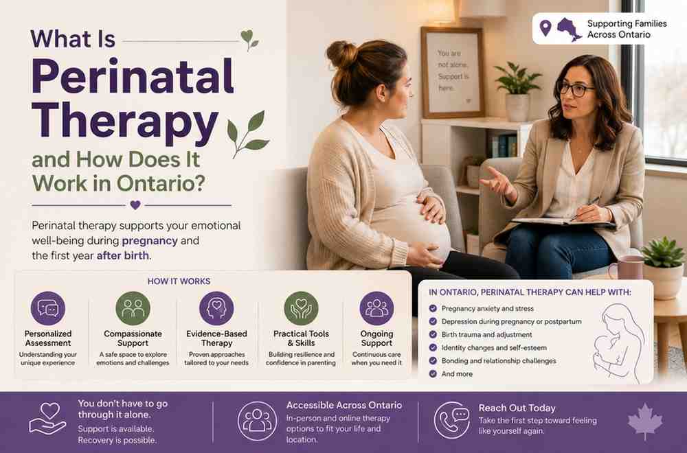 What Is Perinatal Therapy and How Does It Work in Ontario