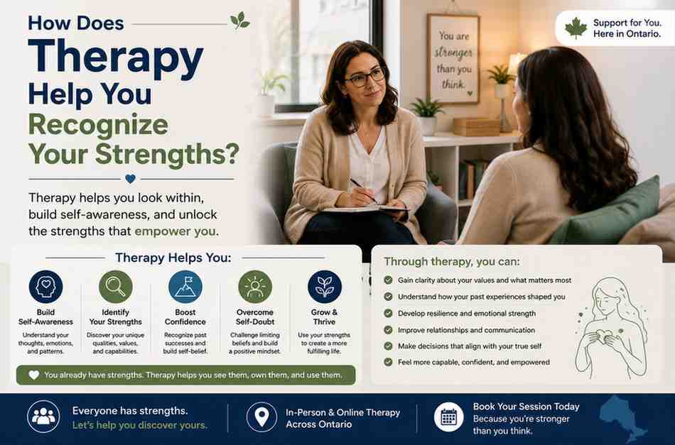 How Does Therapy Help You Recognize Your Strengths