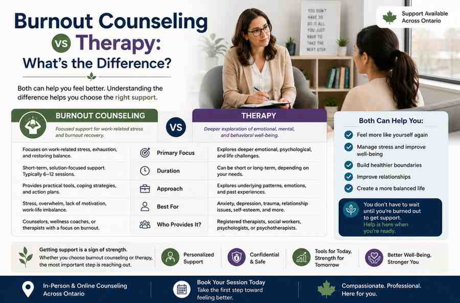 Burnout Counseling vs Therapy: What’s the Difference